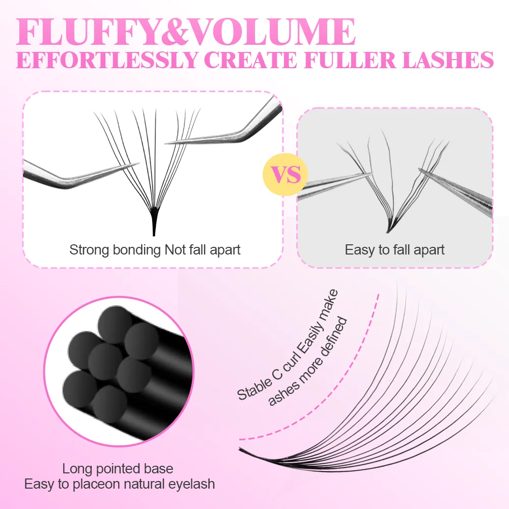 رموش MAYOOC 800Fans فضفاضة، وص - مراجعة Eyelash Extension Russian وسعره