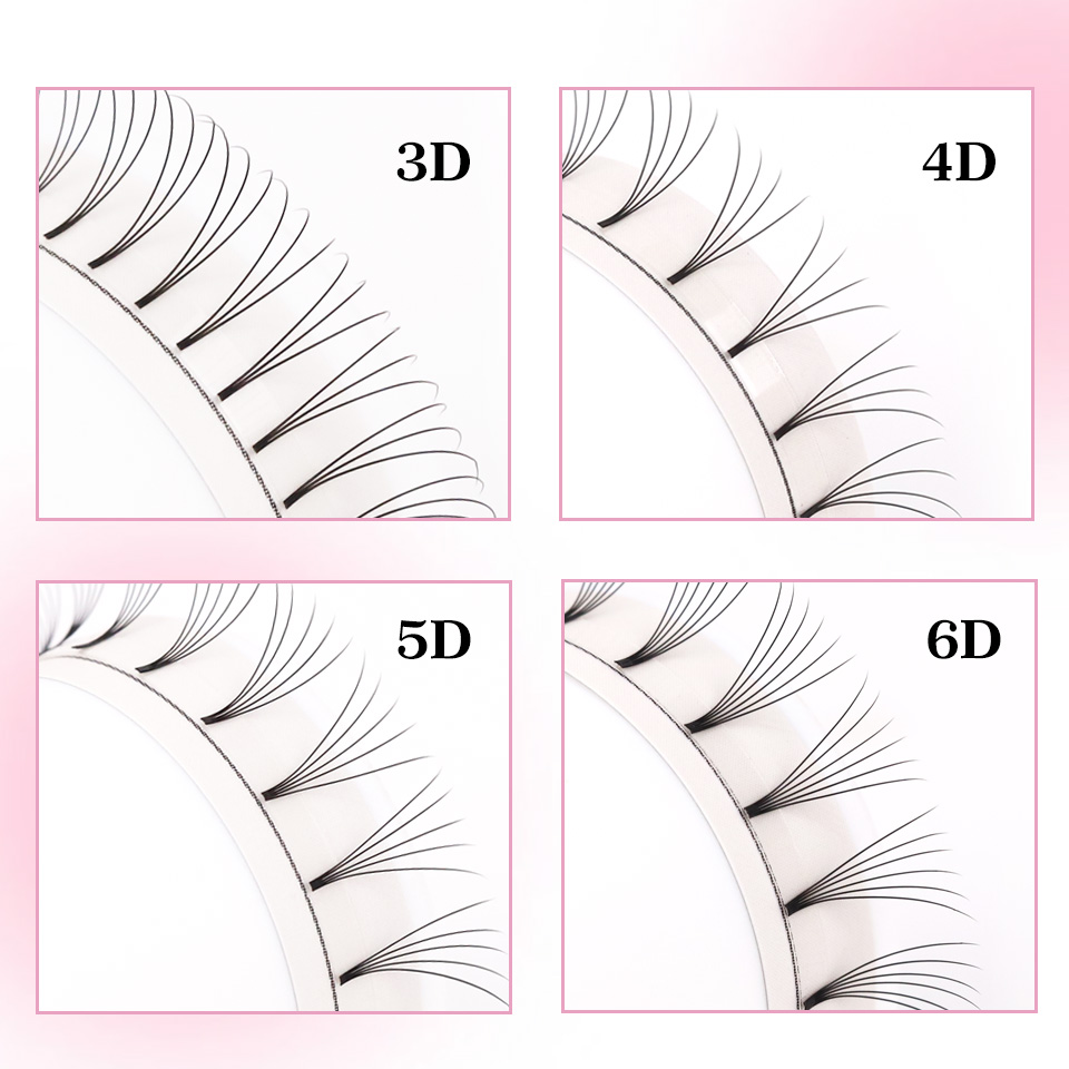 RUJADE قصيرة الجذعية 3D 4D 5D  - مراجعة Eyelash Extension Russian وسعره
