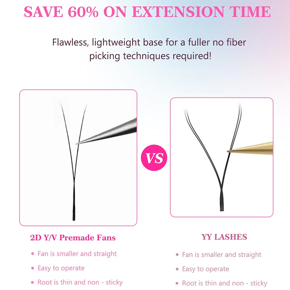 AGUUD YY ملحقات رمش رقيقة جدا  - مراجعة Eyelash Extension Russian وسعره